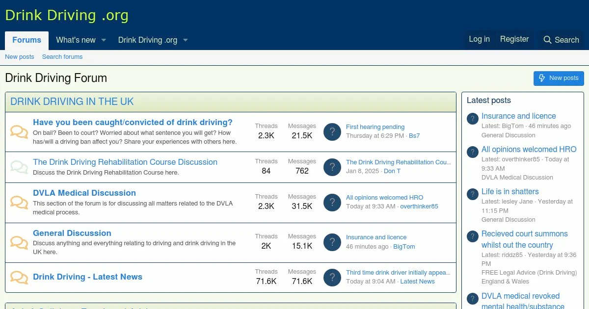 Drinkdriving.org Forum – Support and Legal Advice for Drink Driving Offences