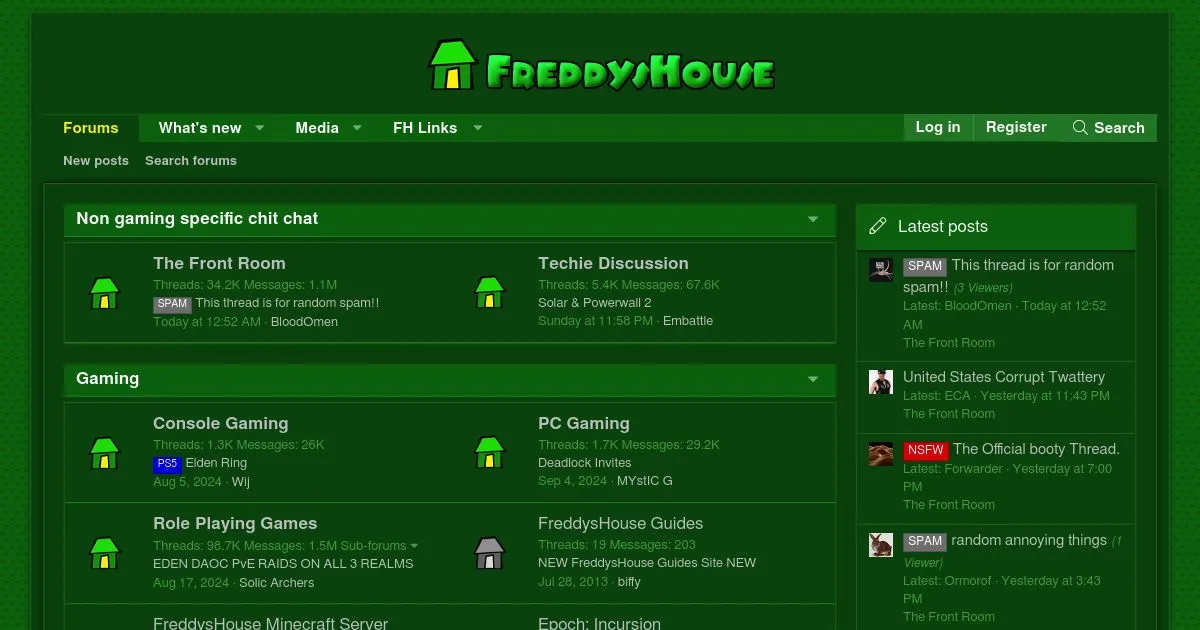 Freddy's House Forums