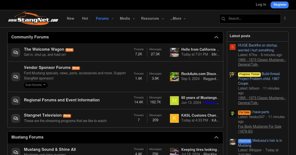 StangNet Mustang Forums