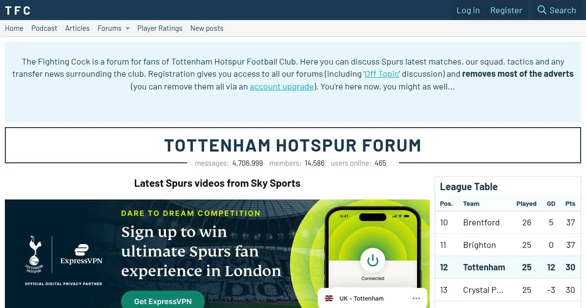 The Fighting Cock – Tottenham Hotspur Fan Forum