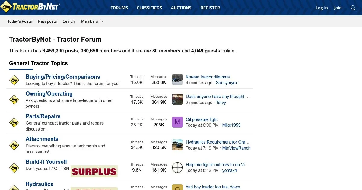 TractorByNet - Tractor Forum
